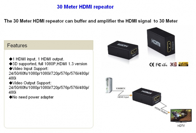 HH30-REPEATER – Repetidor de señal HDMI hasta 30 mts.