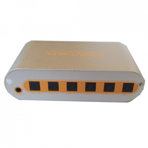 OPTIC-0402 - Selector de fibra óptica: 4 entradas - 2 salidas independientes